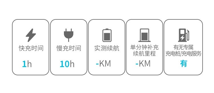 越骂越香 订单爆满！这台30万级SUV实力真有那么强？