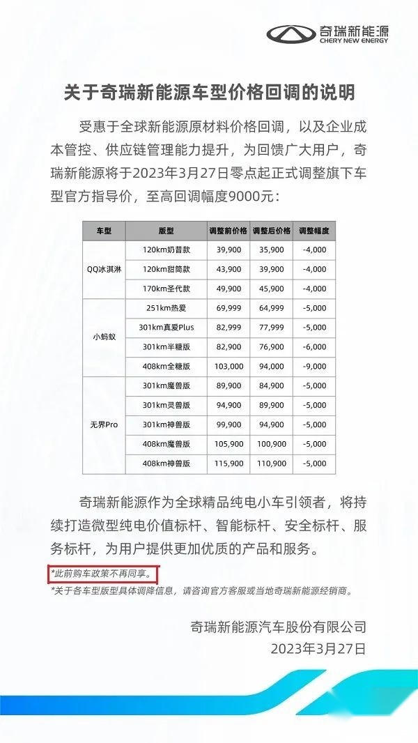 最高补贴28000元！比亚迪、奇瑞牵头，车市打响新一轮“价格战”