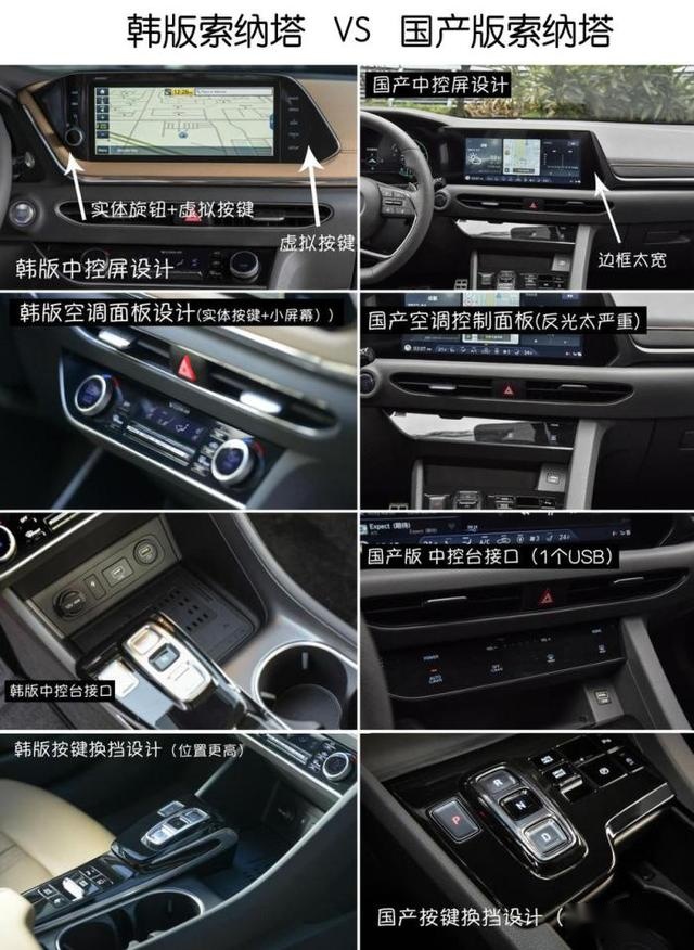 《韩系动向143》北京现代成下跌最大合资品牌，能借索纳塔翻身？