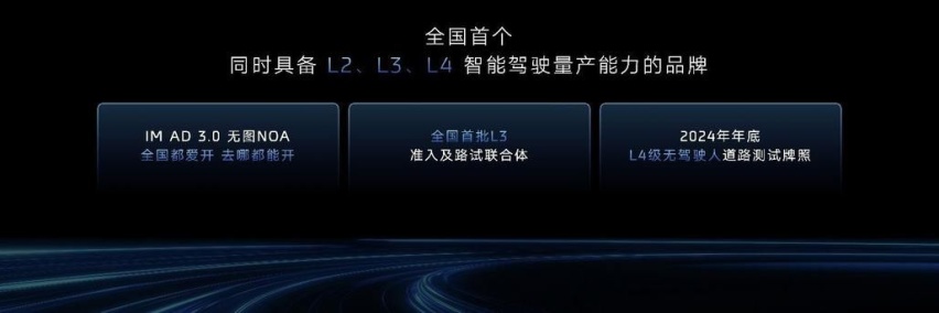 智驾又有新玩法：智己汽车携手Momenta迈入“直觉”智驾新时代