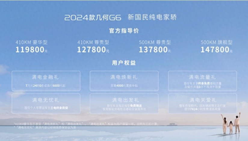 鸿蒙系统加持,11.98万元起的几何G6竞争力如何?