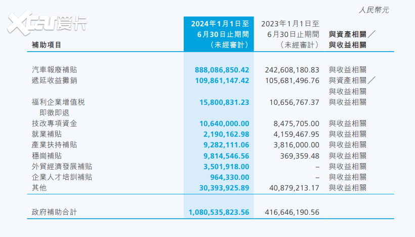 又一位“铁娘子”，助力魏建军“重铸长城”