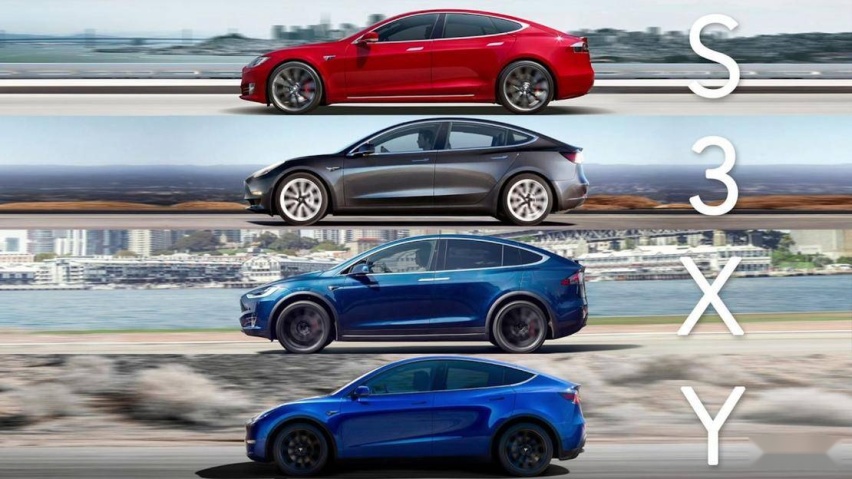 新出行情报局 | 特斯拉 Model Y 最新预测都在这里