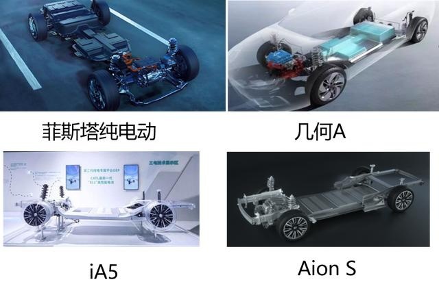 菲斯塔纯电动、几何A、Aion S、iA5难选择?别急!老司机有答案