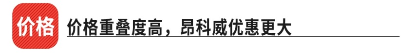 纠结症犯了，都是20万左右，这两款热门中型SUV怎么选？