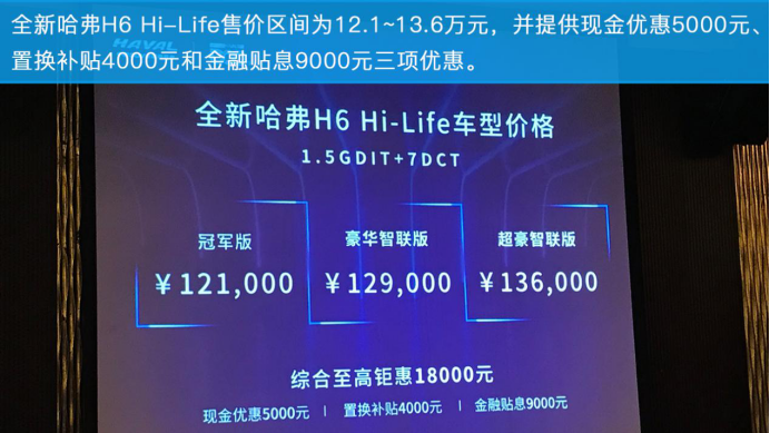 智享生活新模式, 全新哈弗H6 Hi-Life上市品鉴会