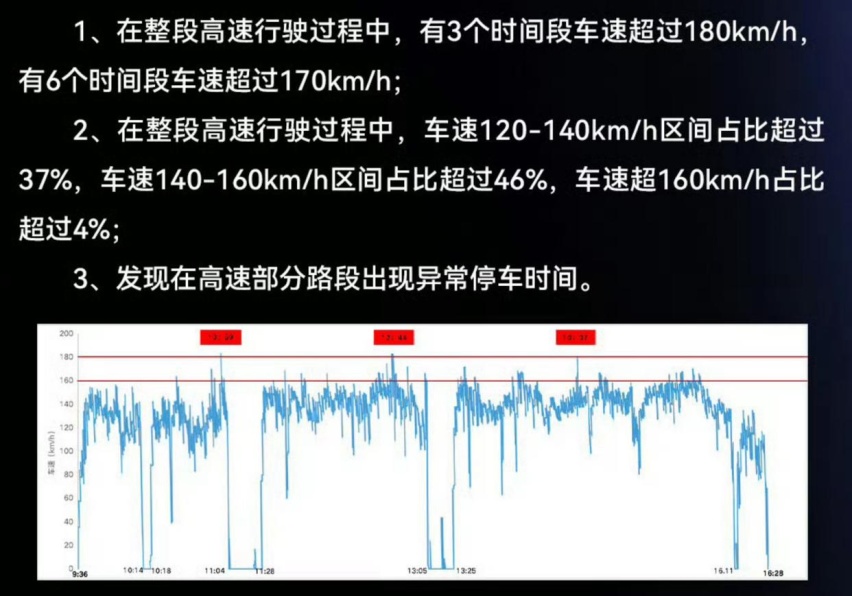 比亚迪500万悬赏打击恶意抹黑，中国车企该携手前行了