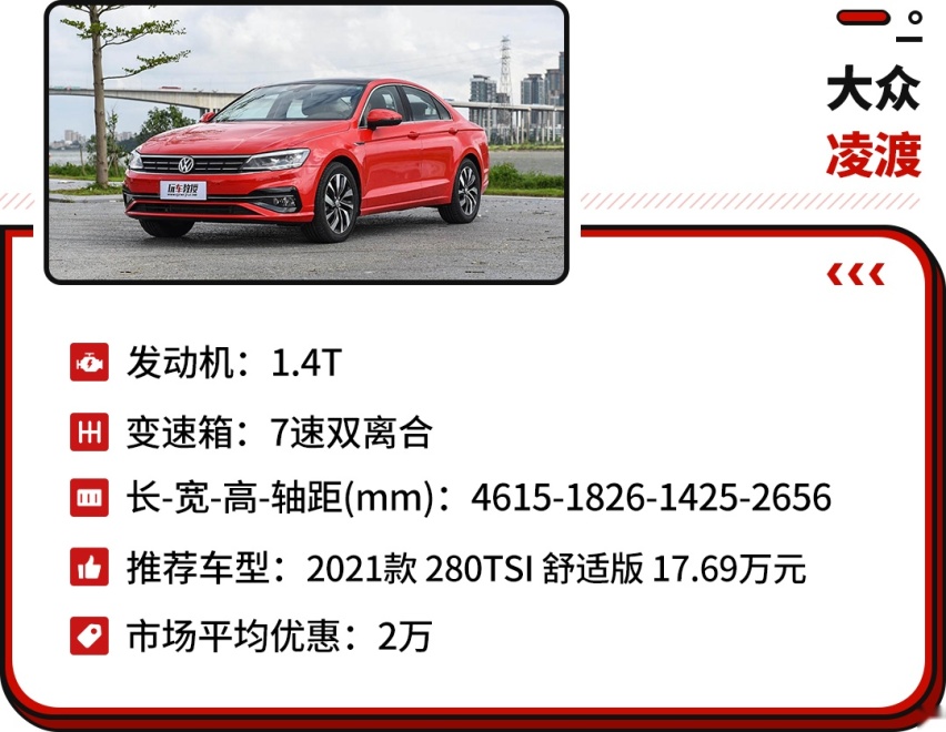 15万级高尖车型，开上TA们感觉能赢全世界！