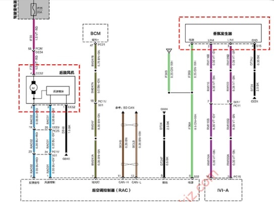 “百万级”华为问界M7被曝后排空调无法制热,客服回应:够用