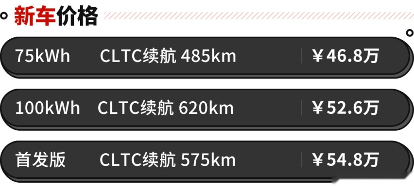 蔚来ES7正式上市！全自动驾驶+露营模式 还要啥BBA？