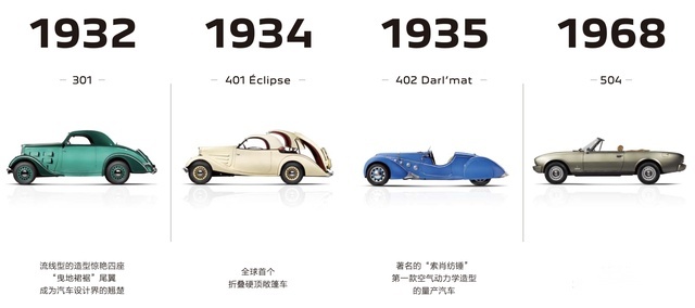 中法建交60周年 品味标致品牌历史