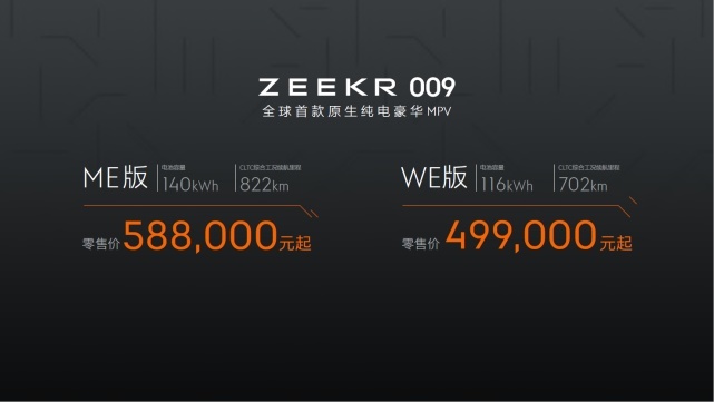 背靠吉利，逆天改命，极氪009或成极氪IPO关键命脉