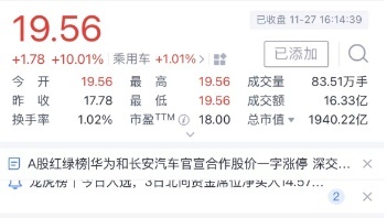 长安华为合作成立新公司，大家最关心的问题在这里