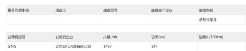 钢炮换代实锤了？疑似新菲斯塔内饰图曝光，才舍得换双联屏