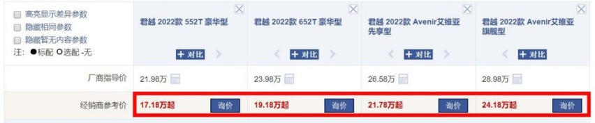 35岁中年人买车，认准这3款B级车就够了，全新福特蒙迪欧在榜