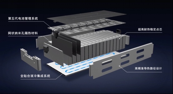 重新定义高端出行，AION S Plus或成下一款神车？