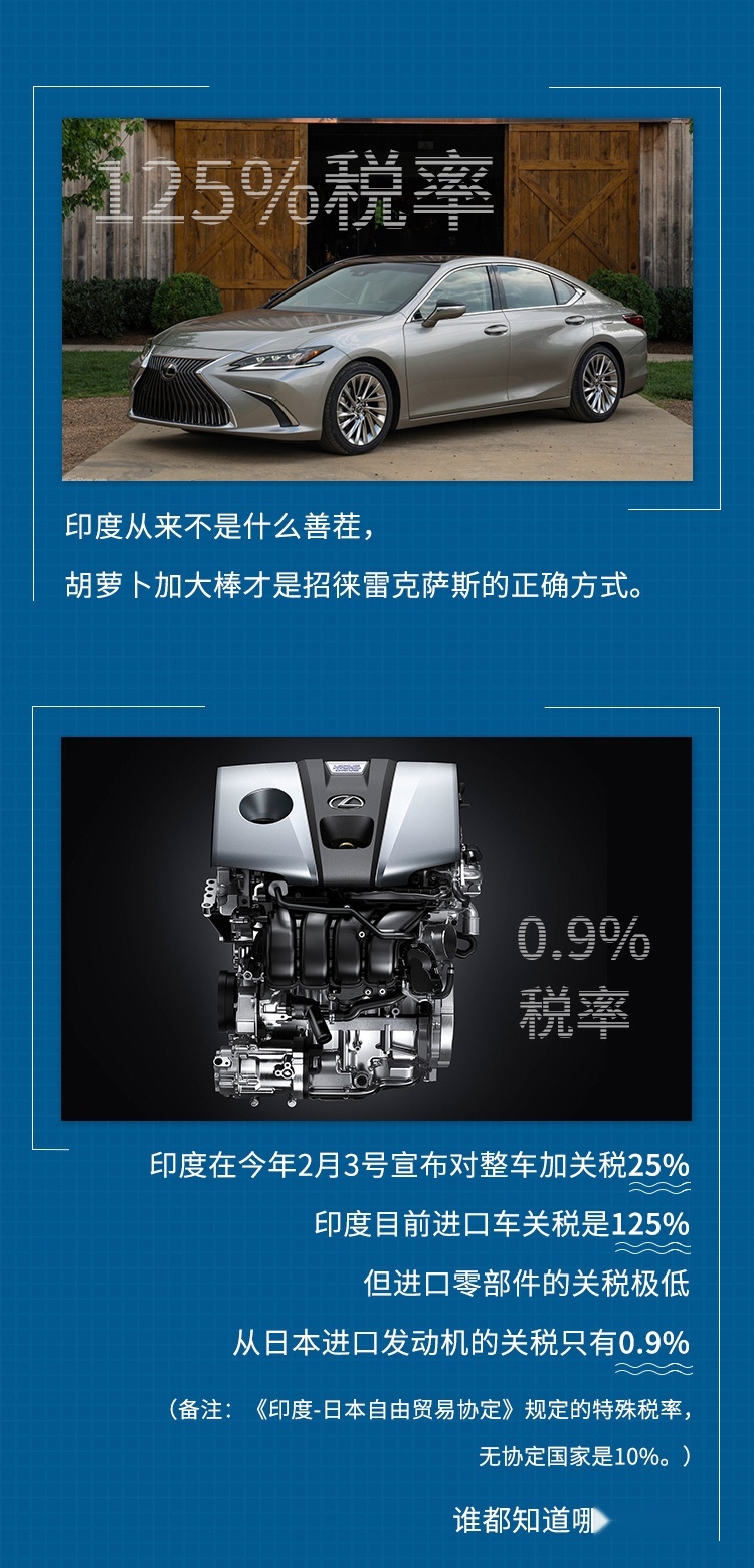 以后印度产的加价神车 专卖给中国人？
