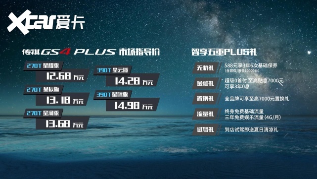 传祺GS4 PLUS上市，售12.68万起，会是同级最强吗？