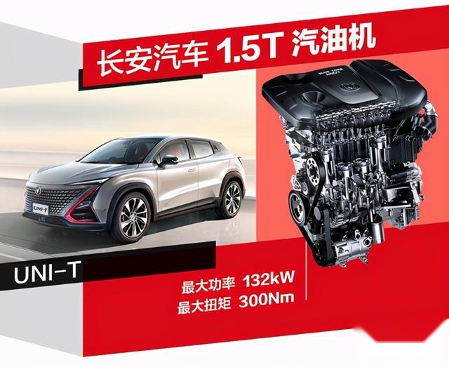 见证中国好动力—“中国心”2020年度十佳发动机评选实车测