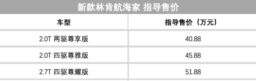 恒大汽车两大基地启动试生产，上汽大众的溜背SUV终于来了