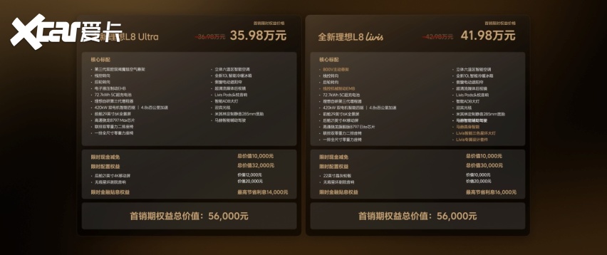 全新理想L8正式发布，全国统一零售价36.98万元-42.98万元