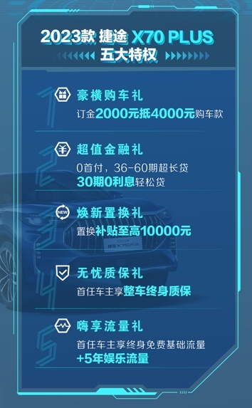 2023款捷途X70系双车高雅登场，5重豪横礼遇加持，震撼全球