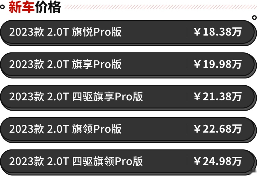 最热销红旗SUV！新款18.38万起体验不输宝马 这样选就妥了！