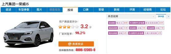 吐槽大汇丨各种质量问题加持,低价入市的荣威i5还能撑多久!