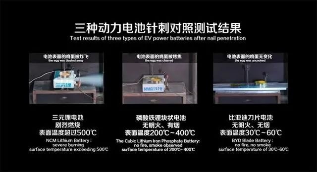 车企掌门人会面要有新动作？上海车展王传福和魏建军聊了些啥？
