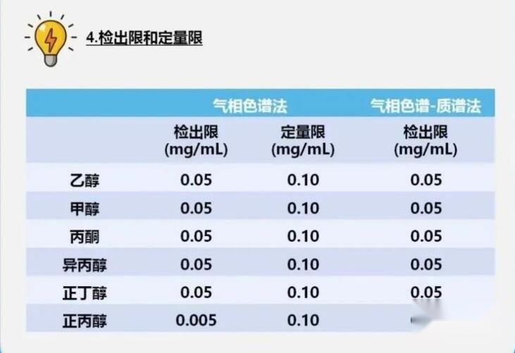 3月1日起 酒驾新标准正式实施 变化就两个字“严格”