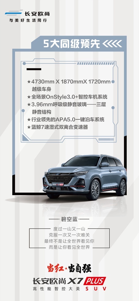 全新蓝鲸动力加持长安欧尚X7PLUS配置曝光，将于8月27日开启预售