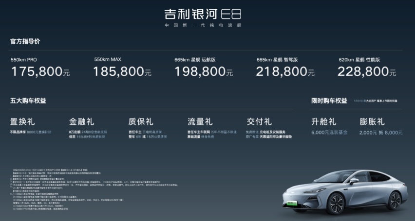 吉利银河E8正式上市，打响2024主流纯电第一枪