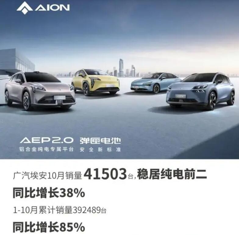 7家车企发布10月新能源销量：“蔚小理”归队 问界破万