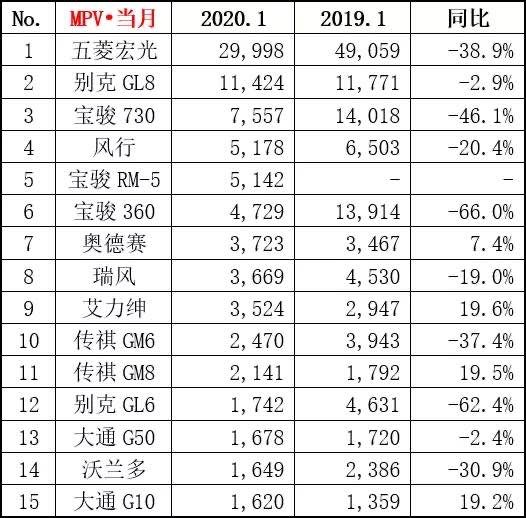 买车网