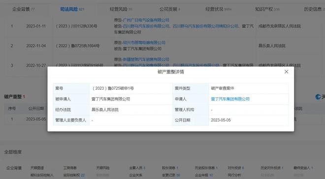 曾经的“老头乐霸主”，破产了？