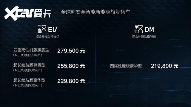 比亚迪出牌：22.98万元起的汉EV能否叫板特斯拉？