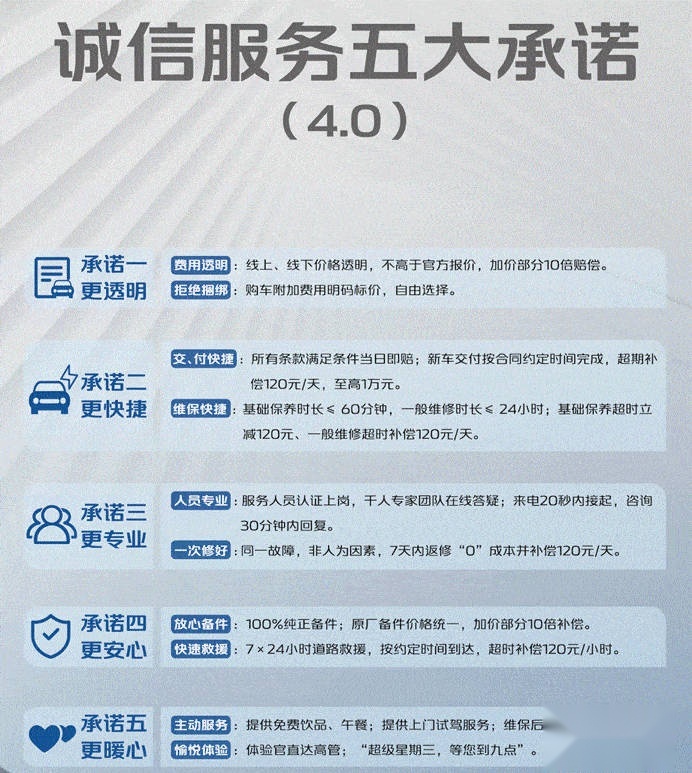 长安汽车荣获J.D. Power“2023中国销售服务满意度”自主品牌