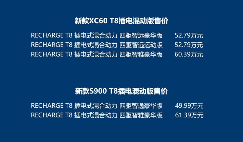 售价49.99万元起，沃尔沃新款XC60 T8和新款S90 T8上市