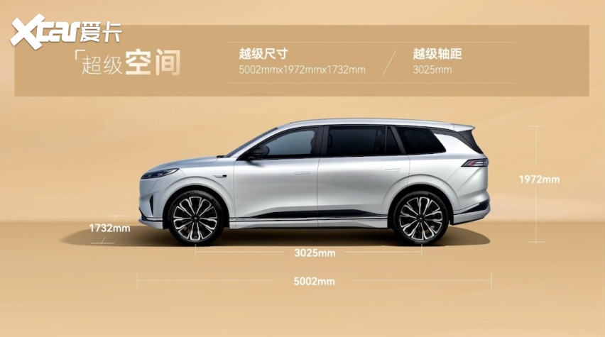 东风奕派2026款纳米01与2026款eπ008五座版上市