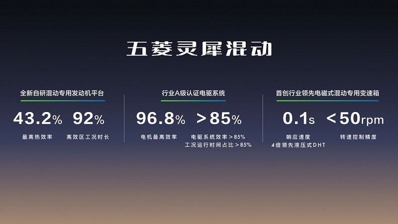 8.88万-10.58万超A级家轿，五菱星光凭实力说话