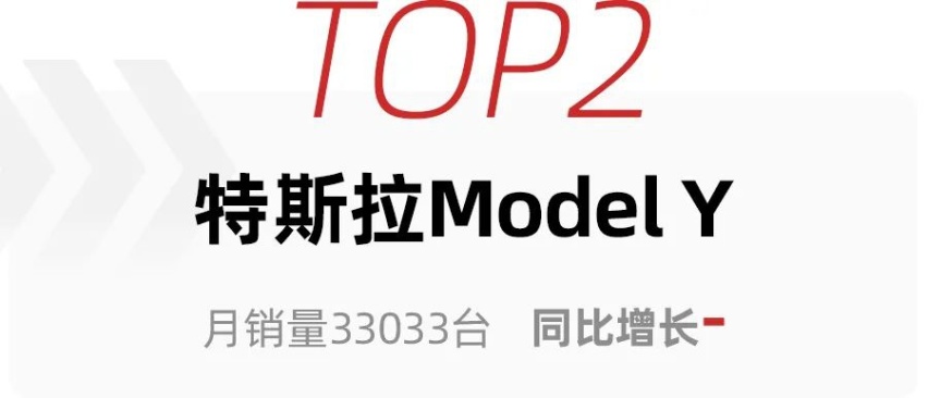 9月新能源销量公布，比亚迪家族全面开花，特斯拉销量爆炸