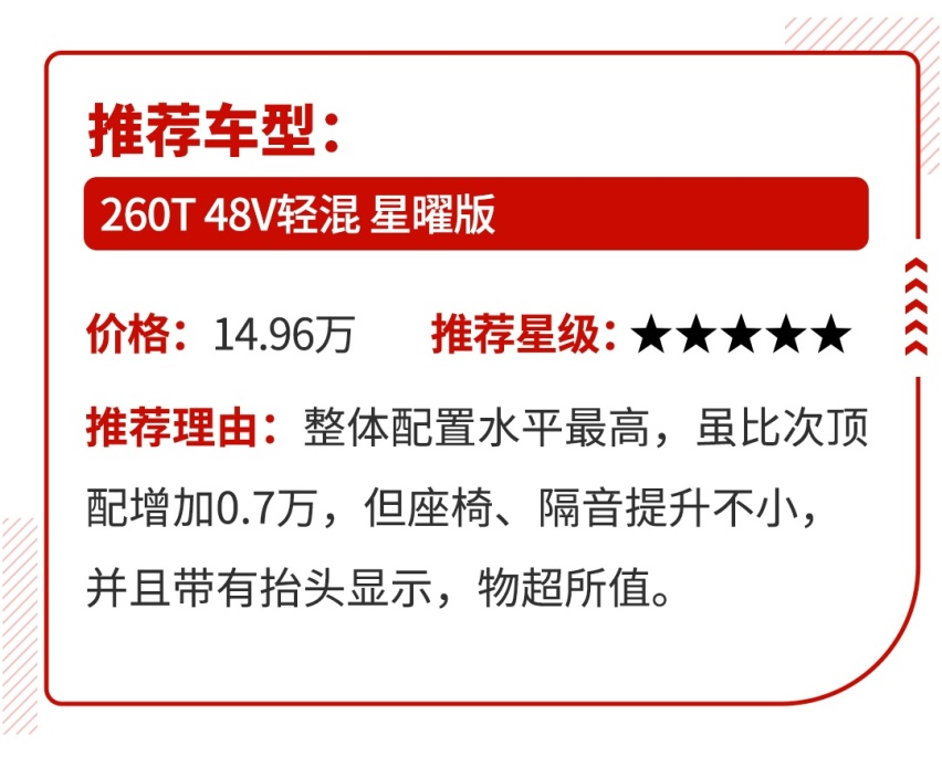 头等舱内饰！油耗6.1L的启辰星上市，售10.96万起！