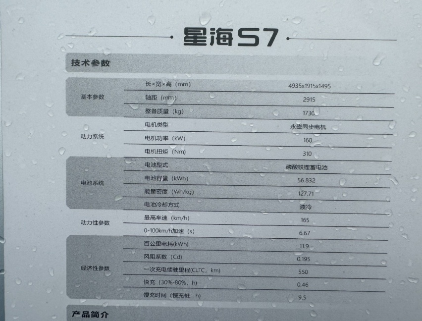 东风汽车的新车亮相了，长近5米，续航550公里，预计售价13-20万