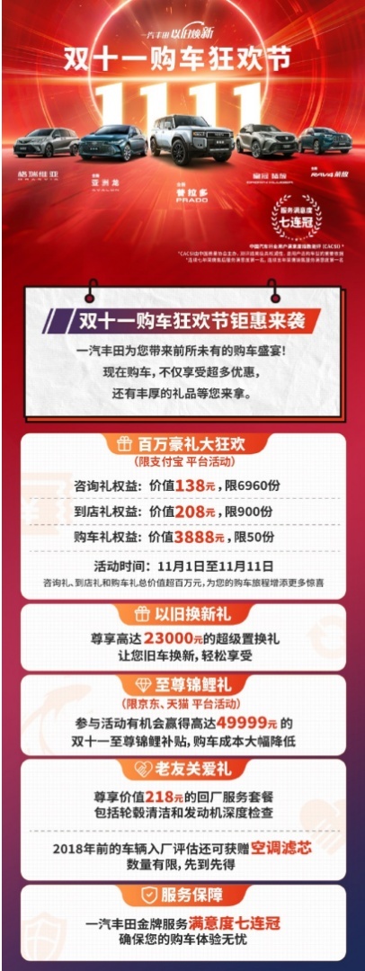 一汽丰田11月深秋嗨购月 新款格瑞维亚这波操作太给“利”了