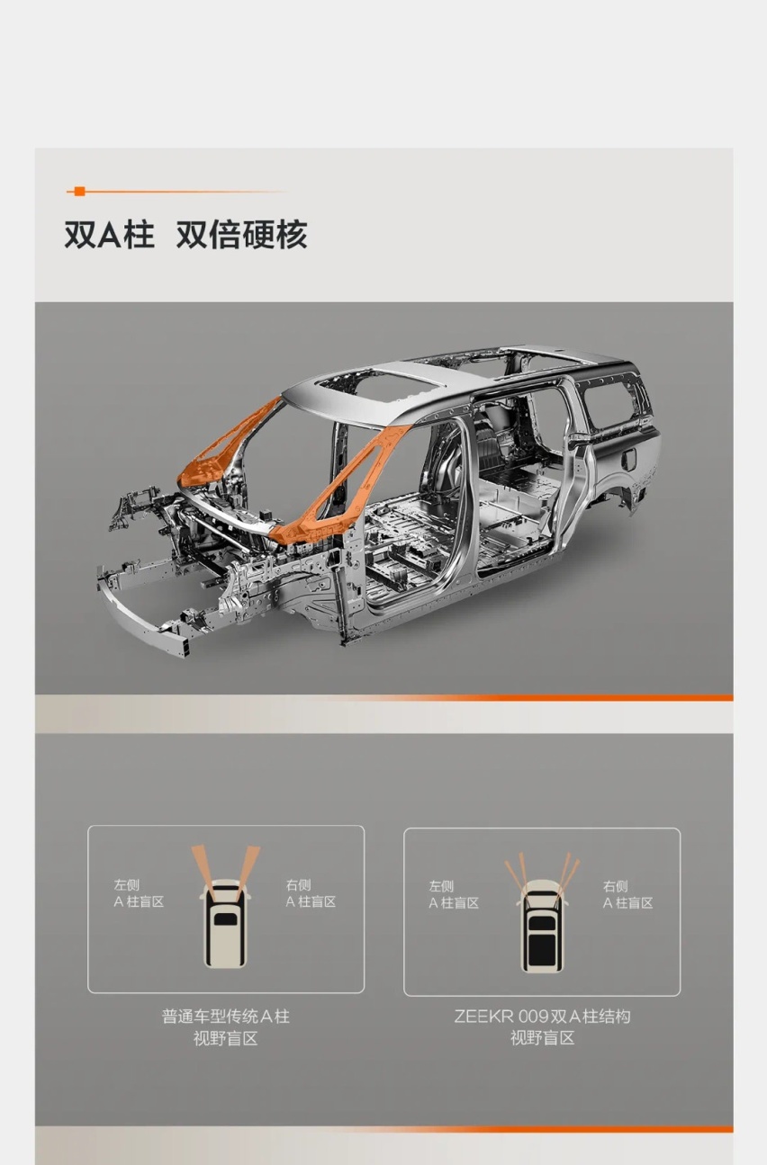 安全到顶！极氪009″双A柱″硬刚30吨混凝土搅拌车“顶压杀手”