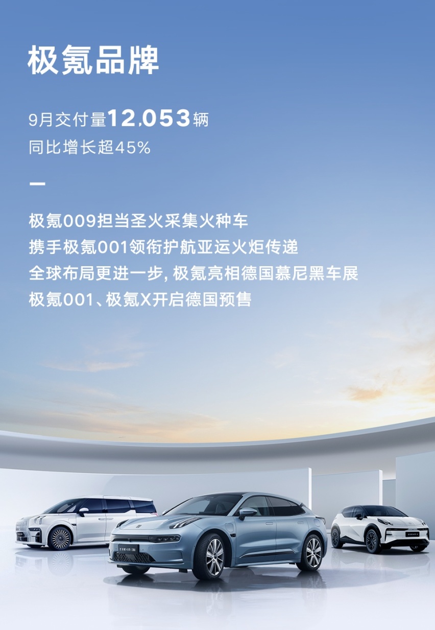 9月新能源销量：深蓝超过零跑，理想3.6万，比亚迪笑而不语