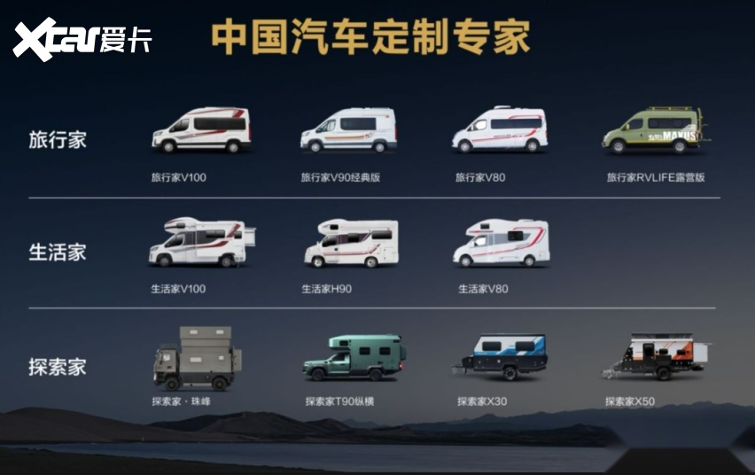 上汽大通：大中有小，方成「大家」