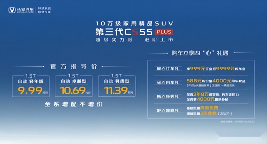 配置升级 第三代CS55PLUS上市，9.99万元起售