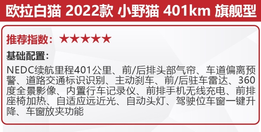 售价7.98万元起，欧拉白猫小野猫版上市，哪款更值得买？