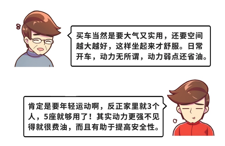 在买车方面，年轻人和老一辈会存在代沟吗？